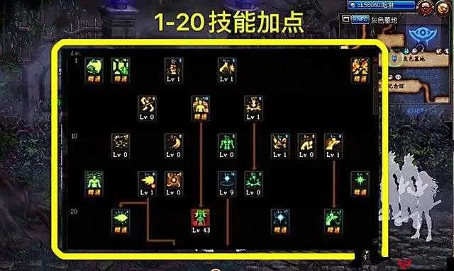 90版本dnf新技能,全面执行数据设计-创意版_v4.395