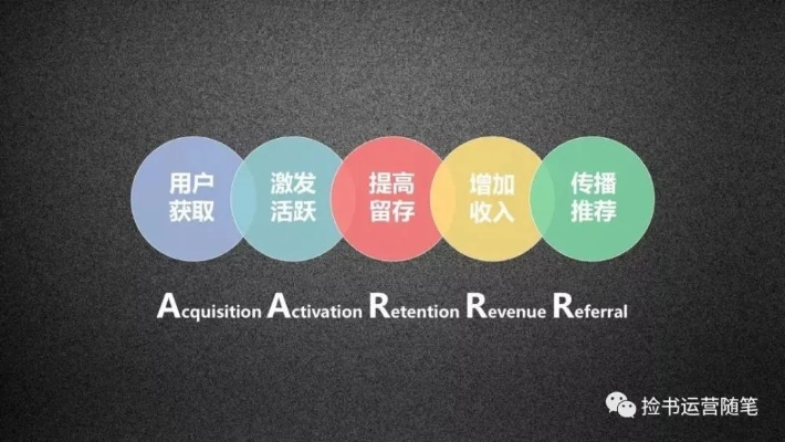 麦圈官方下载,实效性策略解读&升级版_v4.196