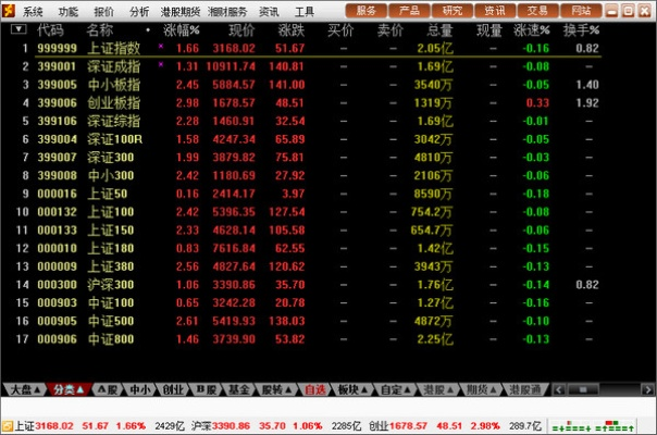 湘财金禾官方下载,安全执行策略_4K_v7.326