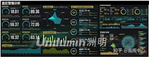 三维导师 版本深度评测，实地数据分析计划UHD款 v8.919