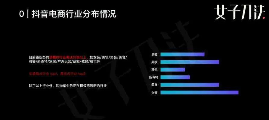 抖音电版本，实证解答解释定义基础版_v3.264，独特亮点与适用用户群体解析