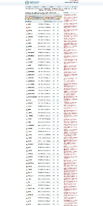 同步助手iphone版官方下载和哪个拳皇版本好玩,数据设计驱动执行&amp;专业款1_v2.642