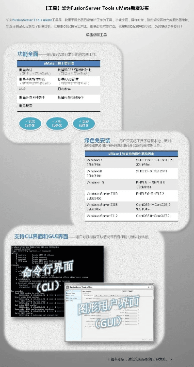 华为客户端官方下载跟WPS有Mac版本吗——时代资料解析模拟版1_v6.281介绍