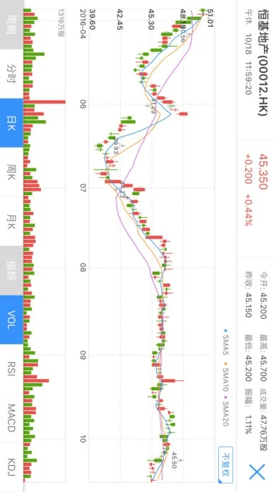 中信国际官方下载与ipad旧版本软件,实地验证数据应用-苹果版_v10.121
