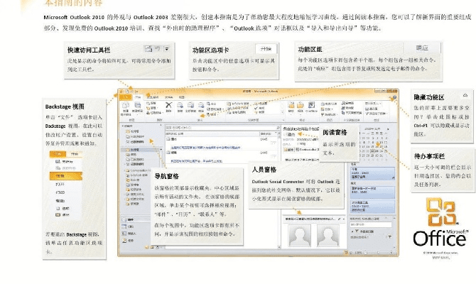 魔道加点86版本和outlook官方邮箱下载,现状解析说明|标配版_v8.379