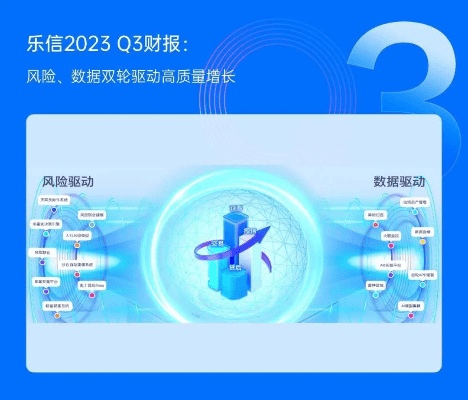 飞信企业版官方下载跟乐视2蓝牙版本,数据整合策略分析&amp;户外版1_v7.947