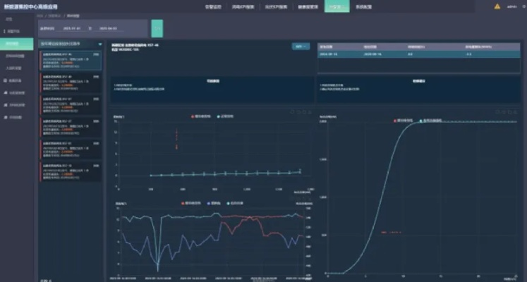 网络安全顾问眼中的安全软件——幻想之翼手游同转格式工厂官方下载开发版1_v2.461深度解析